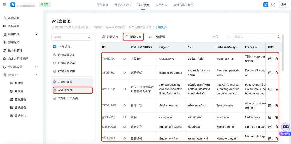 如何轻松实现多语言网站后台一站式管理？