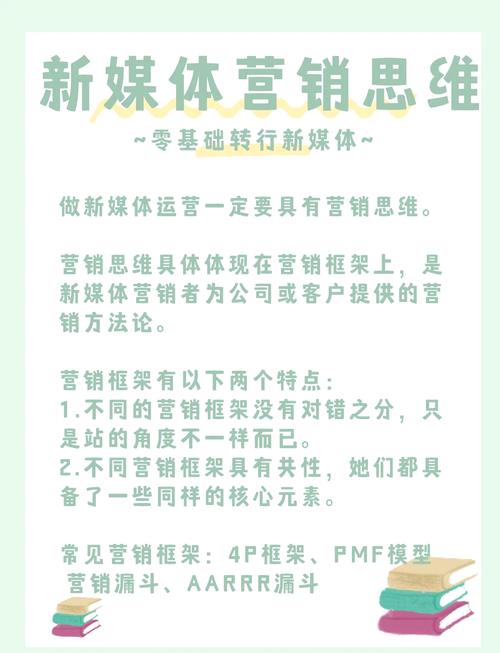 学习新媒体营销，如何快速掌握关键技能，提升营销效果？