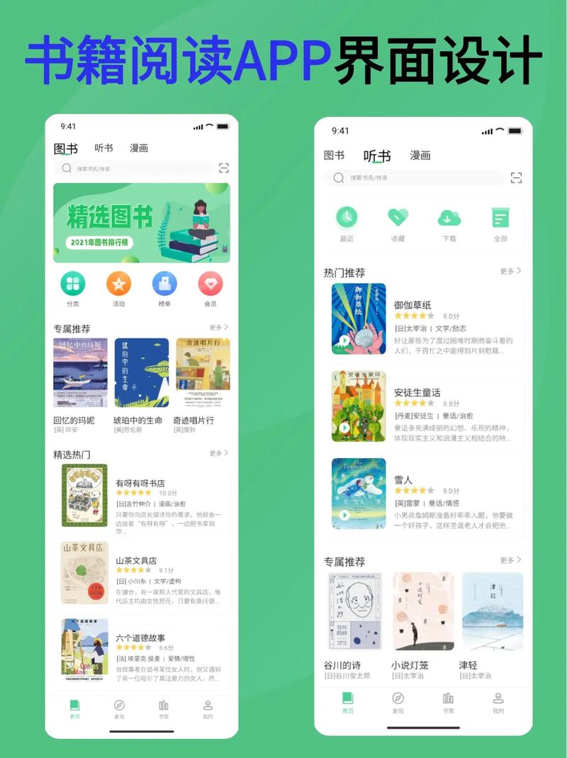 如何设计UI让网站用户阅读体验更佳？