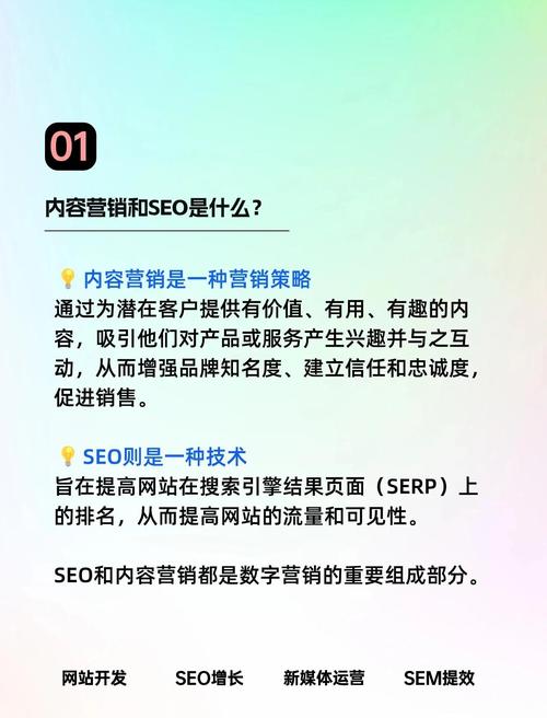 阅读本文，你能获得哪些具体内容营销SEO优化技巧？