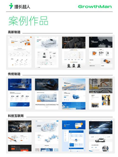 广州网站建设公司哪家好？如何选对服务商提升网站效果？