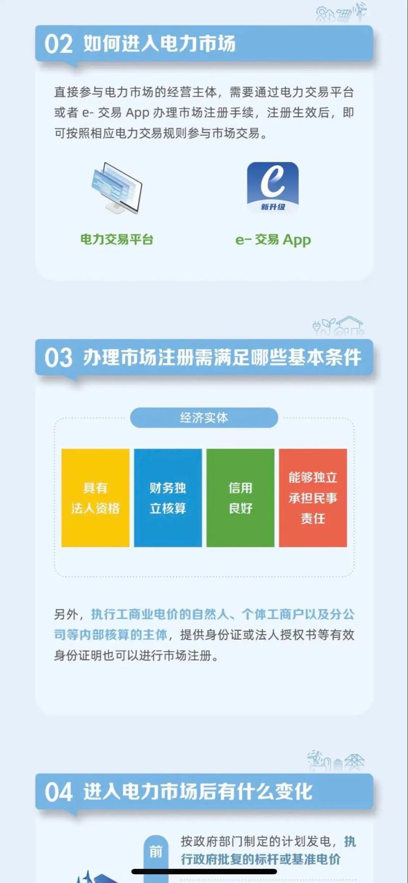 电工电气行业网络营销有哪些具体策略能带来显著效益？