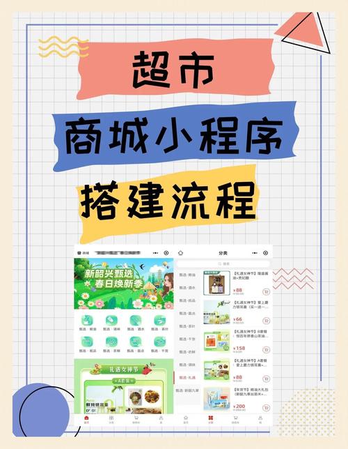 如何通过优化购物网站设计节省成本？