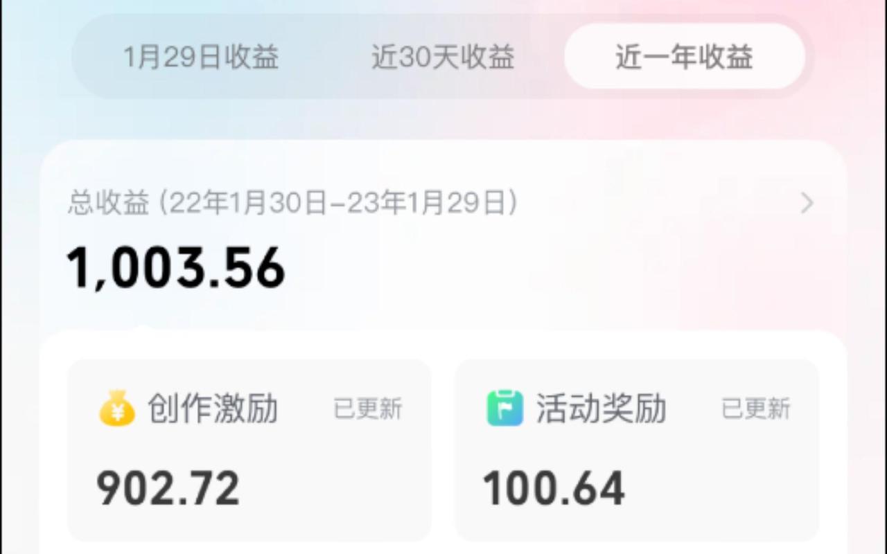 网站维护这么细致，能带来哪些具体收益呢？