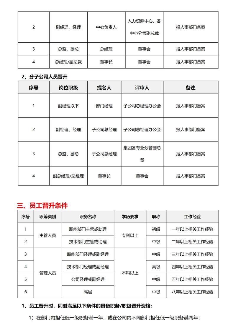 阅读本文，掌握XX技能，职场晋升无忧？