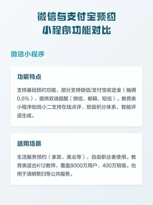 微信小程序和支付宝小程序各自的优势是什么能让我快速了解如何选择适合自己的平台？
