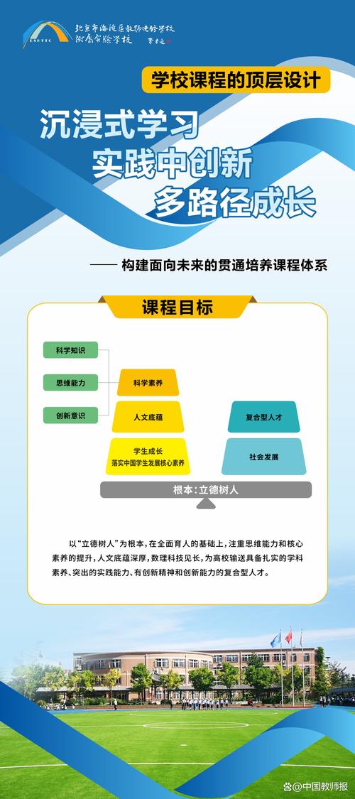 用这个WordPress学校主题，孩子学习效果能提升多少？