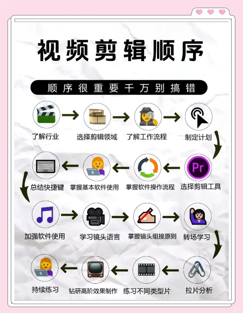 学CSS3视觉生成，轻松剪辑复杂路径？