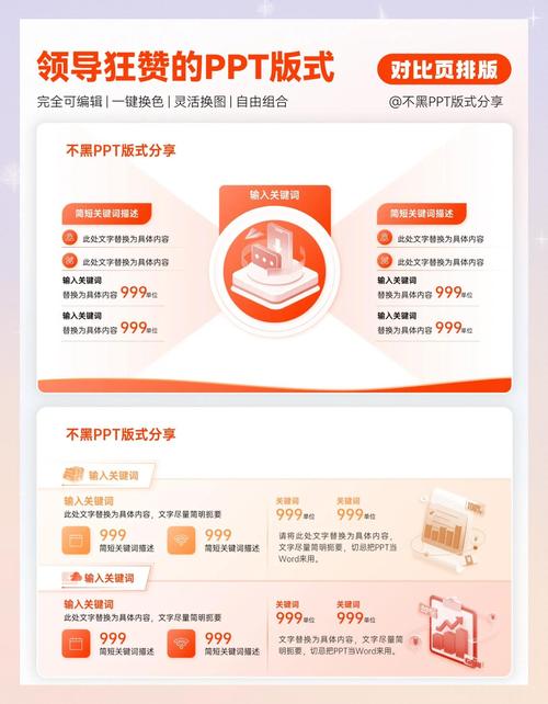 阅读本文，如何区分扁平化与最小化设计，避免设计误区？