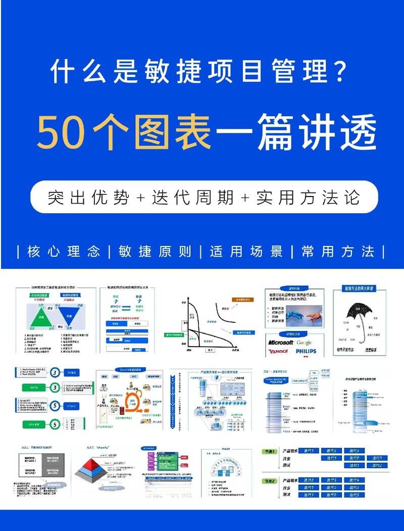 学习设计师敏捷方法，如何提升项目效率与成果？