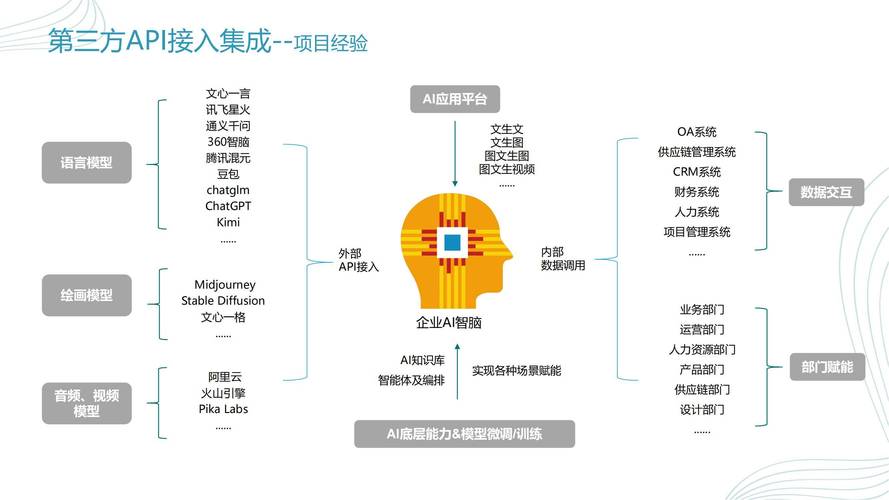 学习robots协议优化网站，能提升搜索引擎排名和流量吗？