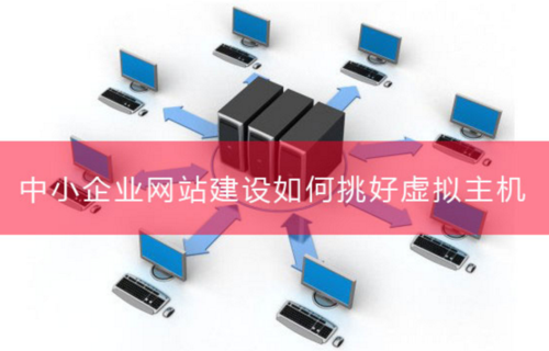 选择虚拟主机，如何让企业网站更高效？