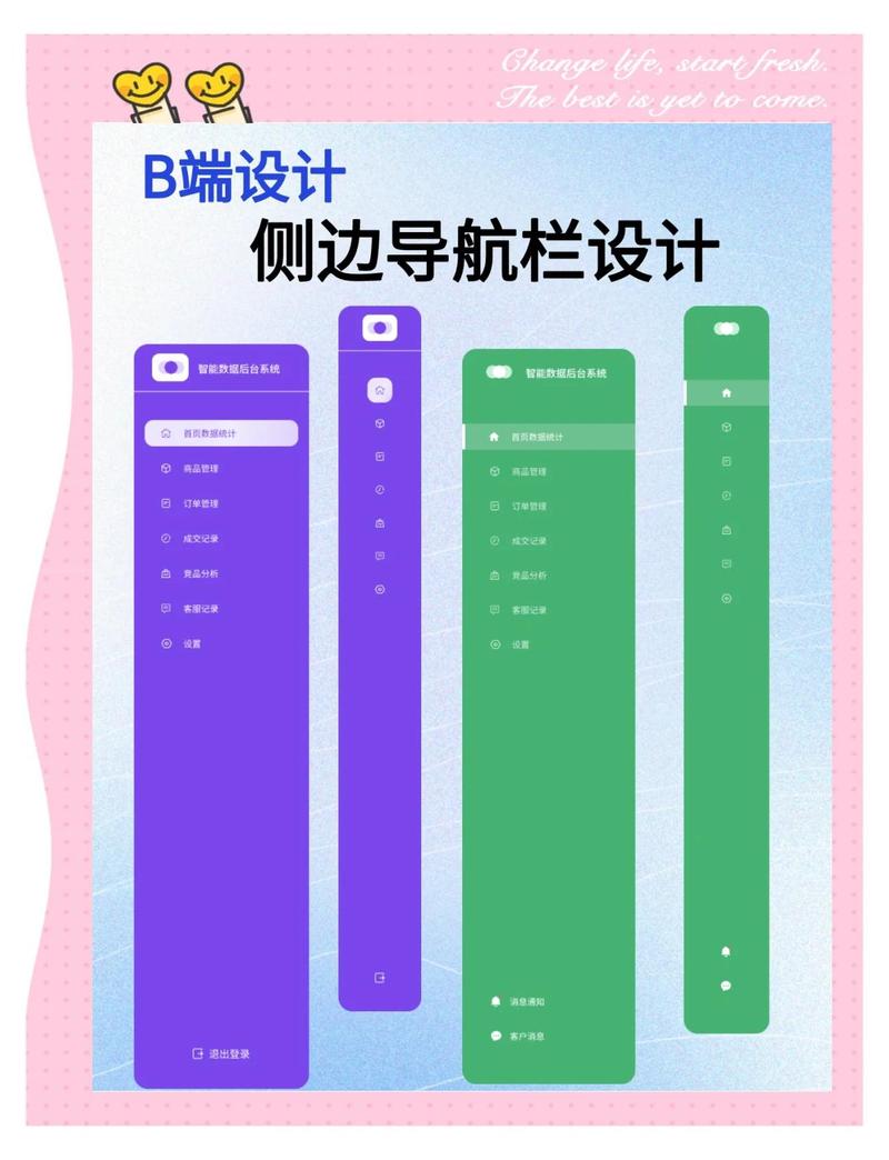 学习网站导航设计要点，如何提升用户体验？