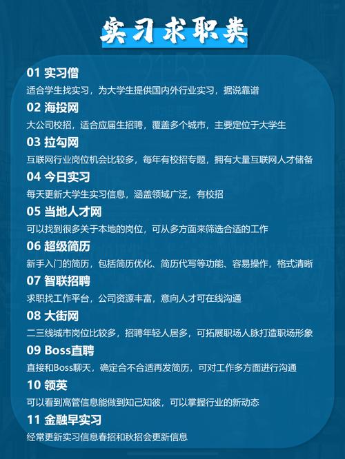 学习网站设计三大趋势，能让我掌握哪些实用技能？