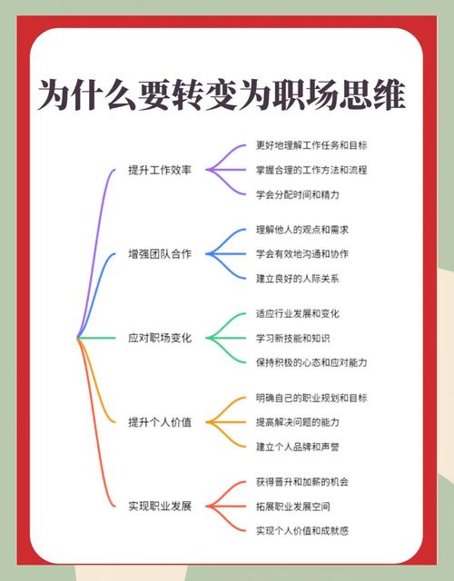 读《当程序员老去》，如何优雅转型或逆袭成功？