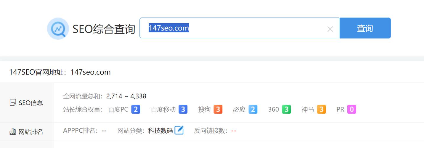 学习网站关键词分析，如何精准提升网站流量？