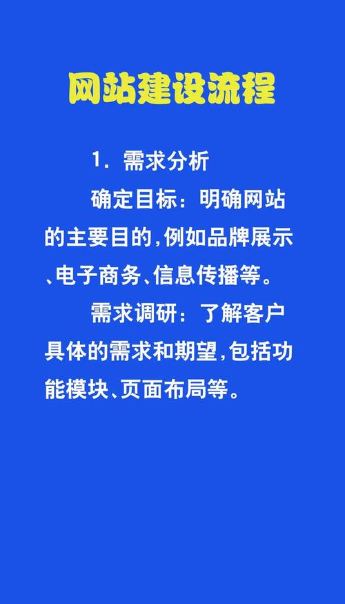 学习网站建设，如何快速掌握关键要点，提升网站质量？