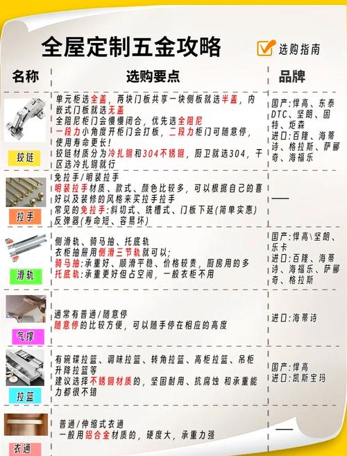 昌泰利不锈钢制品厂产品如何，选购有哪四大优势？