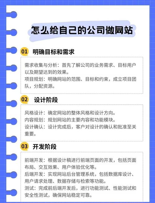 商业网站建设如何满足用户需求与优化体验？