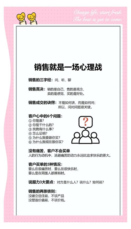 学习9种免费网络营销方法，我能获得哪些具体收益？