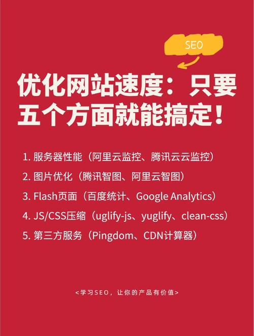 如何优化网站图片提升网页加载速度？