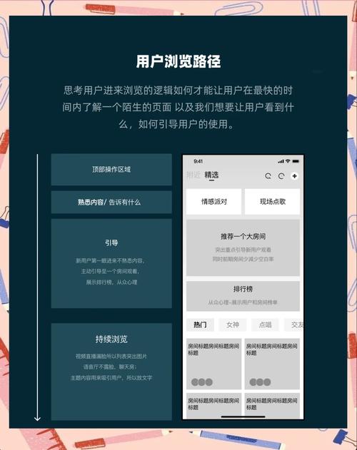 如何避免网站页面优化时遗漏关键问题，提升用户体验？