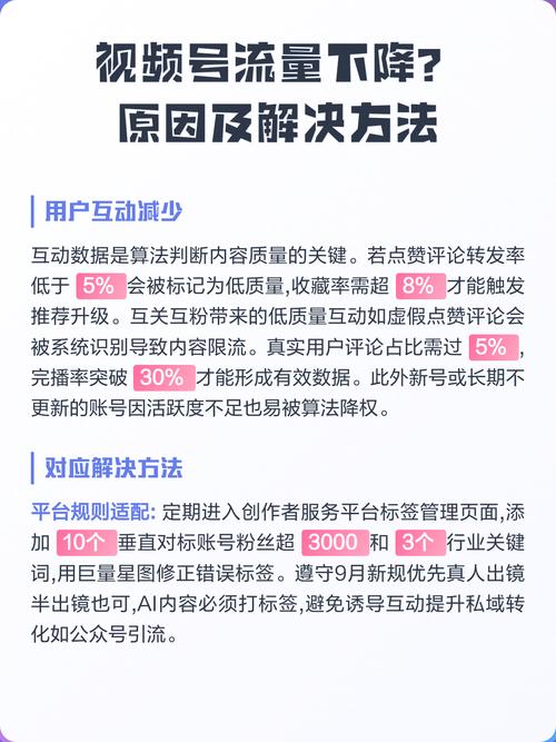 为什么我的网站流量突然下降？掌握这4个原因，快速提升访问量！