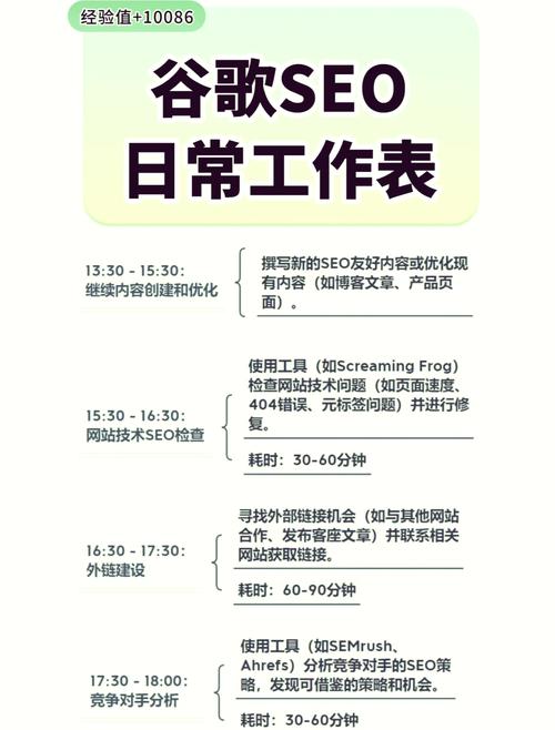 学习SEO，如何让我的网站在谷歌上获得更多精准流量？