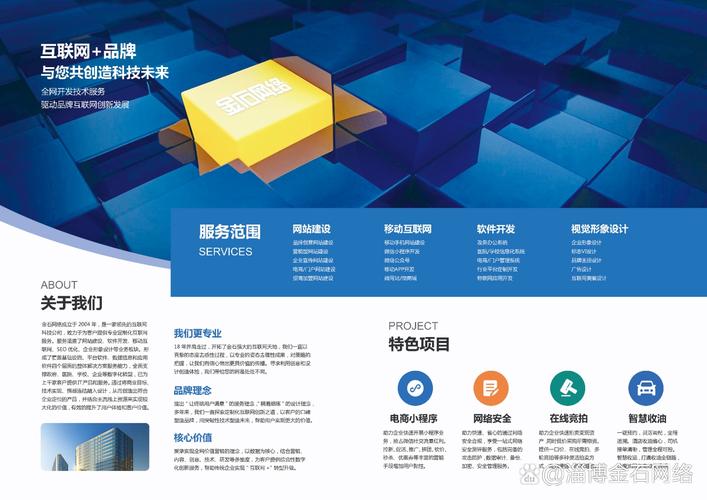 为什么企业/个人建站能带来精准客户和品牌曝光？