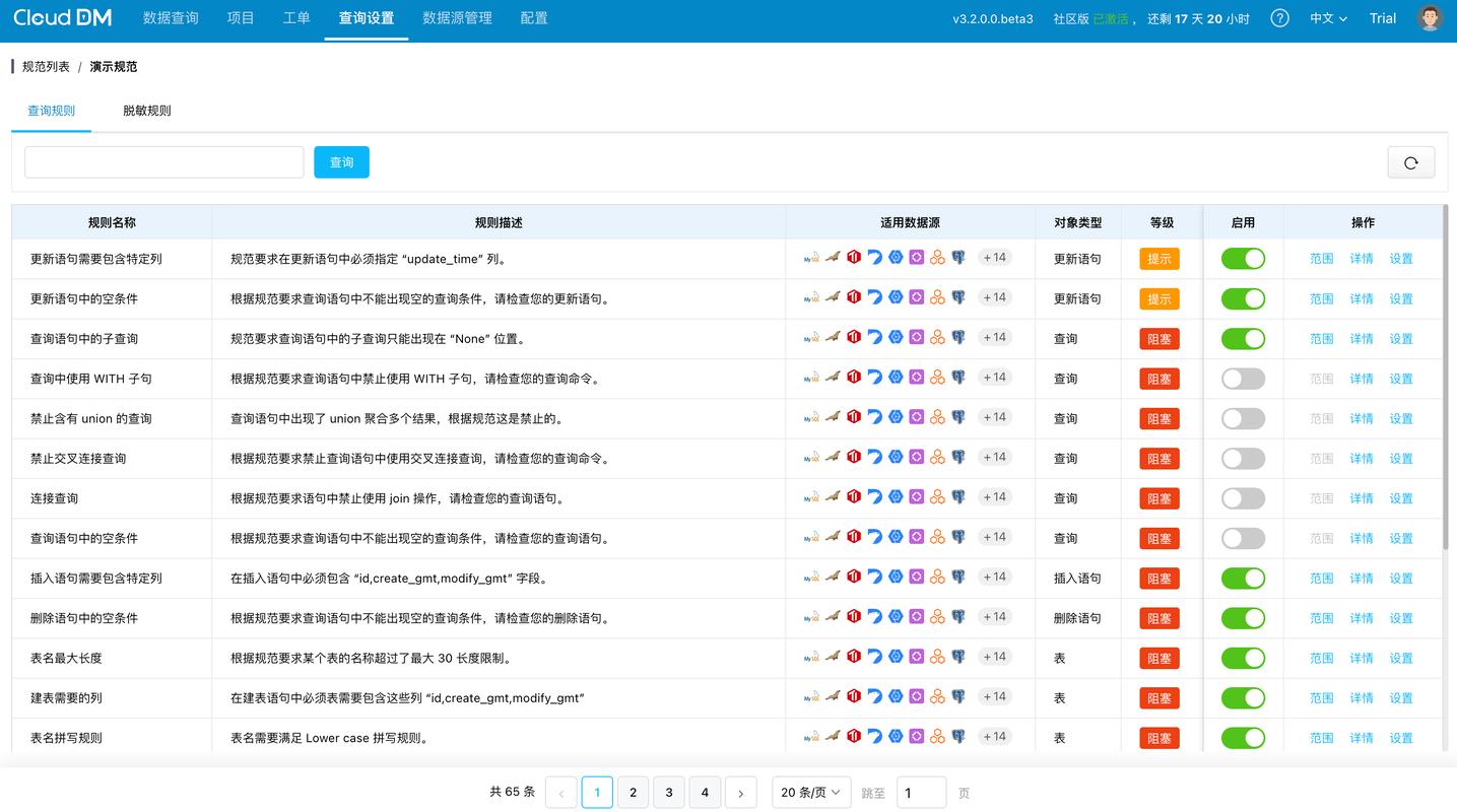 网站维护用MySQL，Facebook运维改用何数据库？