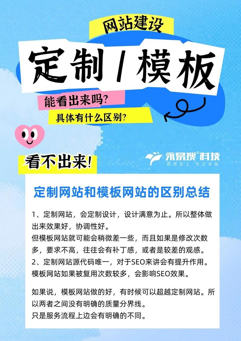 如何辨别网站建设公司是专业定制还是套模板？