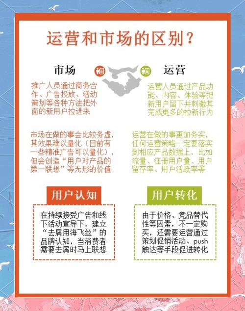 如何精准运营，抓住哪些关键词才能带来最大效益？