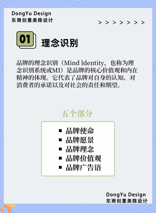 高端品牌网站建设怎么做，能提升品牌形象和用户信任度？