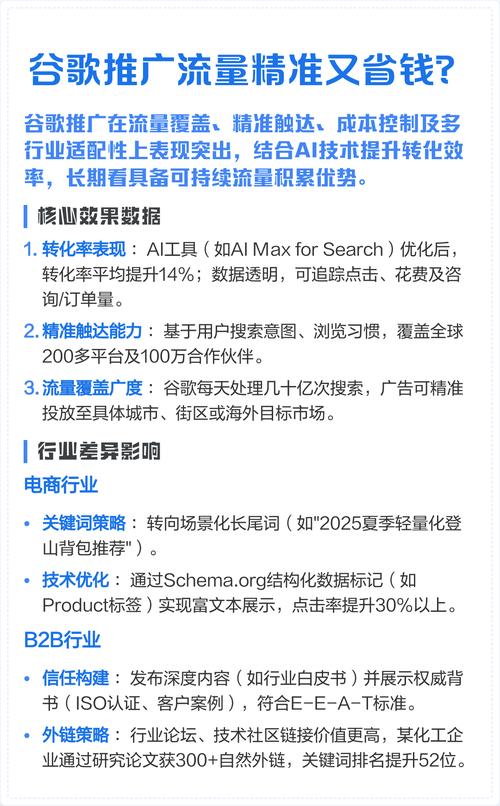 如何通过遵循Google平台规则提升内容质量，获得精准流量？