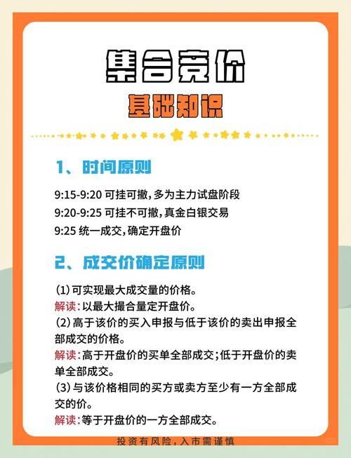 如何用少量预算在竞价中实现高回报？