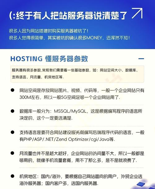 如何选择服务器空间，让企业网站更稳定、访问更快？