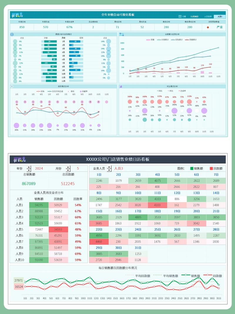 学习SEO询盘量数据分析，如何精准提升我的产品销量？