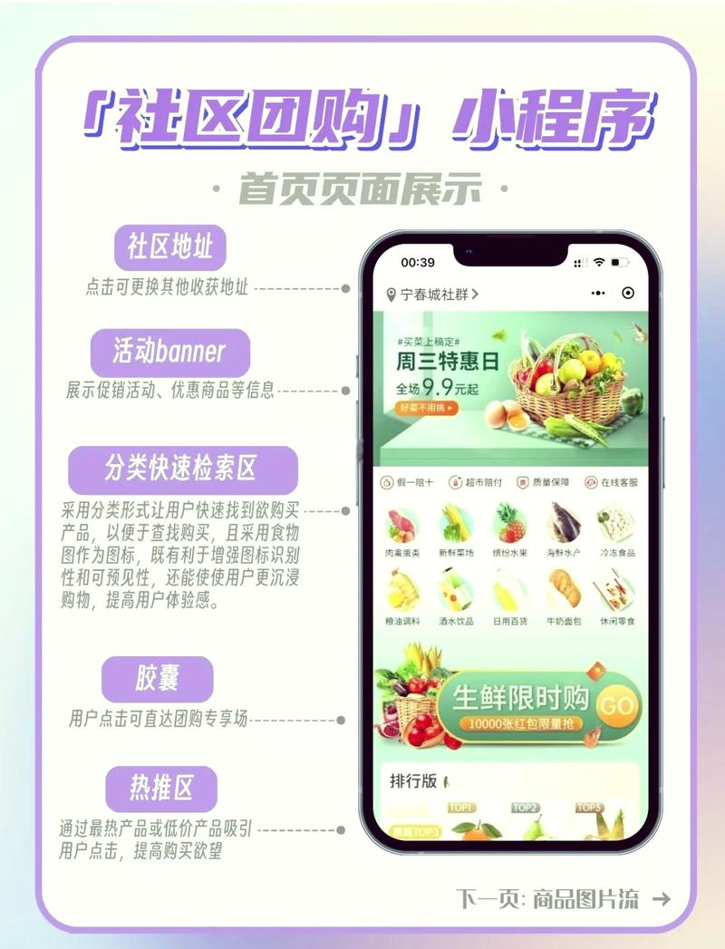 看这篇团购网站排名，我能找到最适合自己的团购优惠吗？