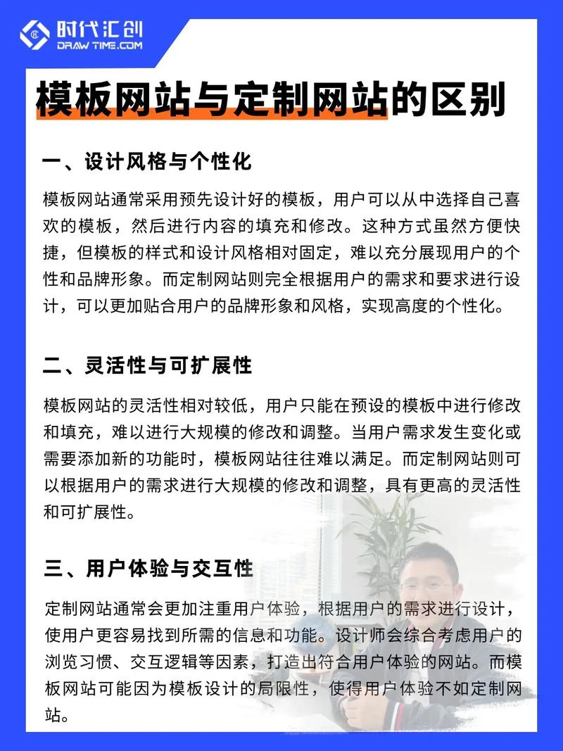 企业网站开发选模板还是定制，如何提升品牌形象与用户体验？