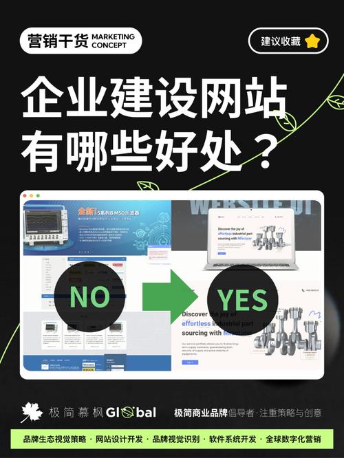 扁平化网站建设能带来哪些具体好处呢？