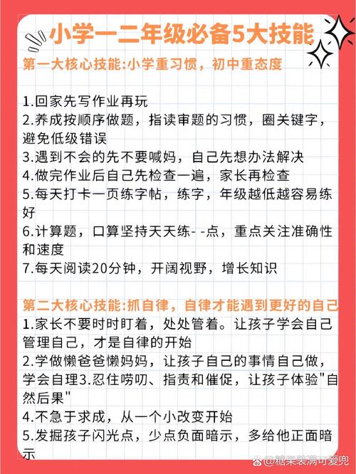 了解H5，我能掌握哪些实用技能？