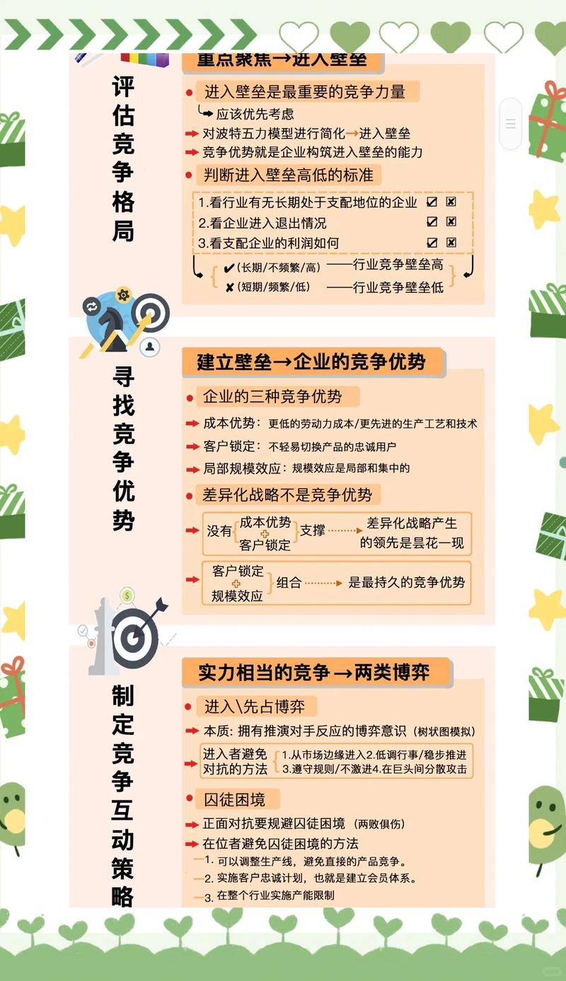 企业建站能带来哪些具体竞争优势，让我少走弯路？
