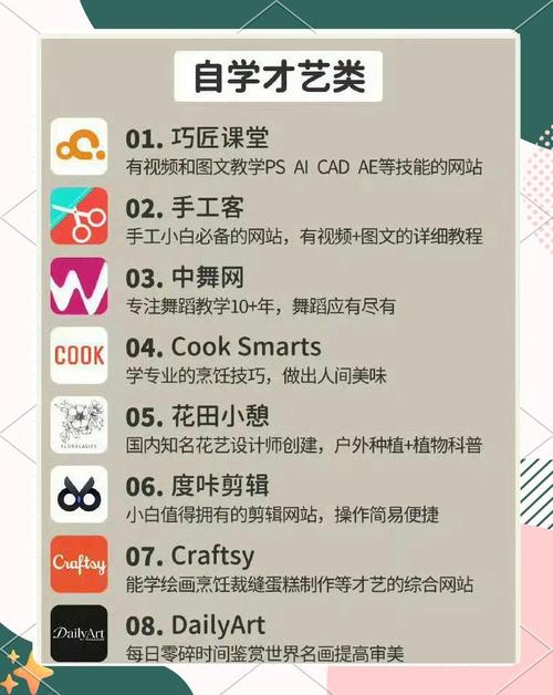 学习Flash网站优缺点，能让我设计出更吸引人的网站吗？