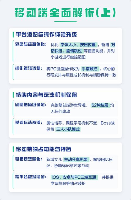 移动端适配常见问题有哪些？如何快速解决，提升用户体验？