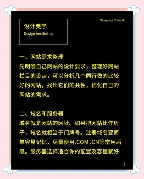学习网站建设网页，如何快速掌握关键知识，提升网页制作技能？