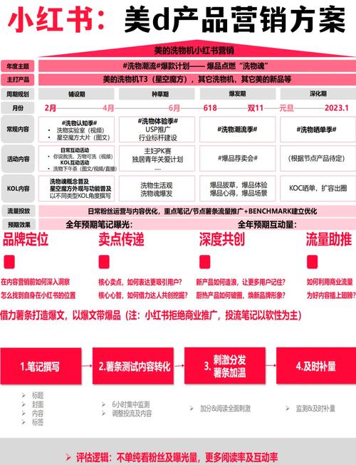 如何应对百度的细雨算法，让网站营销更精准有效？