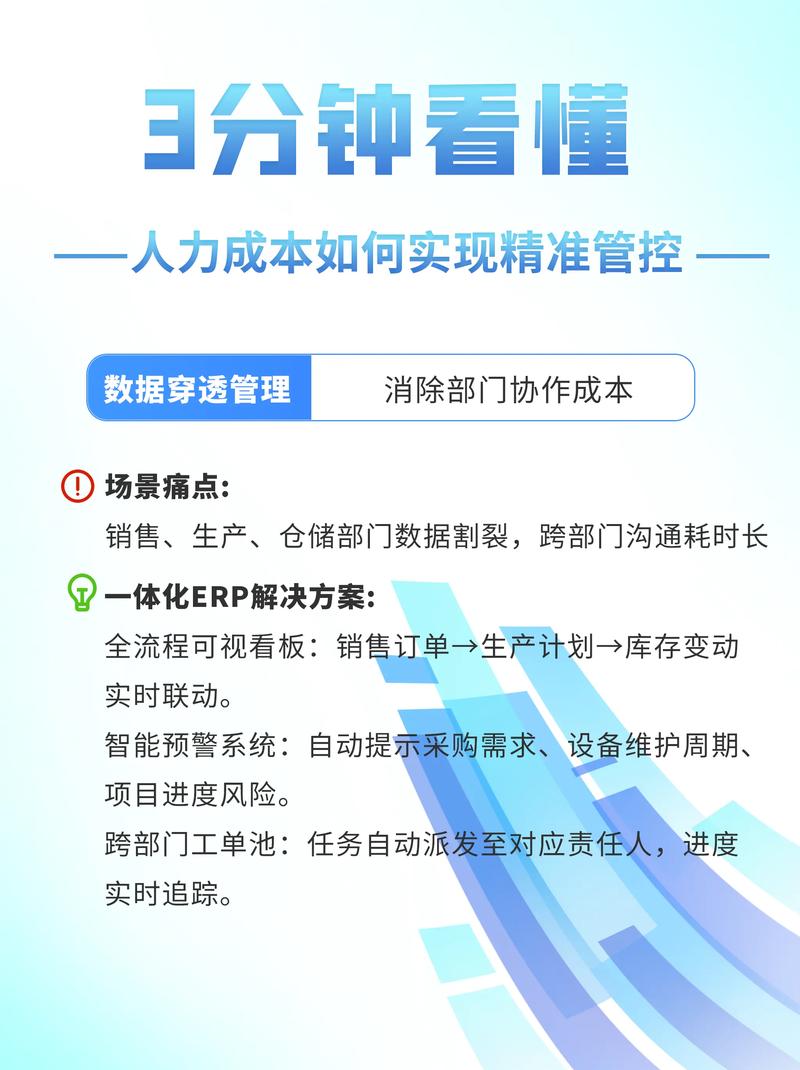 企业网站开发需要注意什么？如何节省成本？