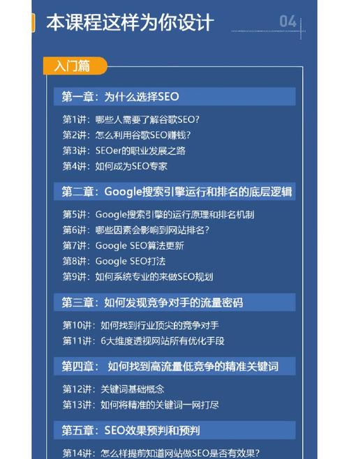 如何通过SEO技巧提升谷歌排名，快速获得流量？