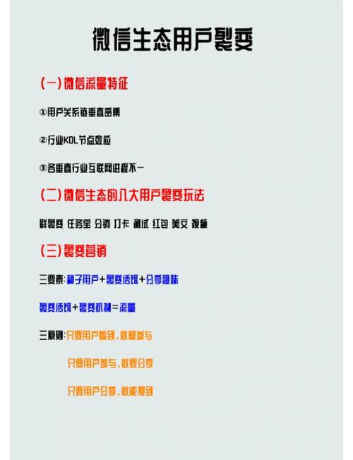 如何通过微信营销让传统企业实现精准客户增长？