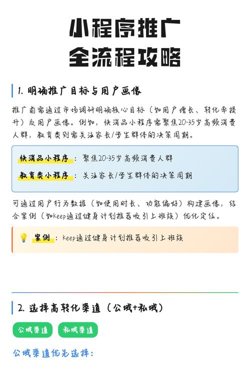 如何通过小程序推广获得精准用户增长？